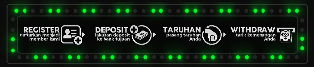 Gundul77 Jackpot
